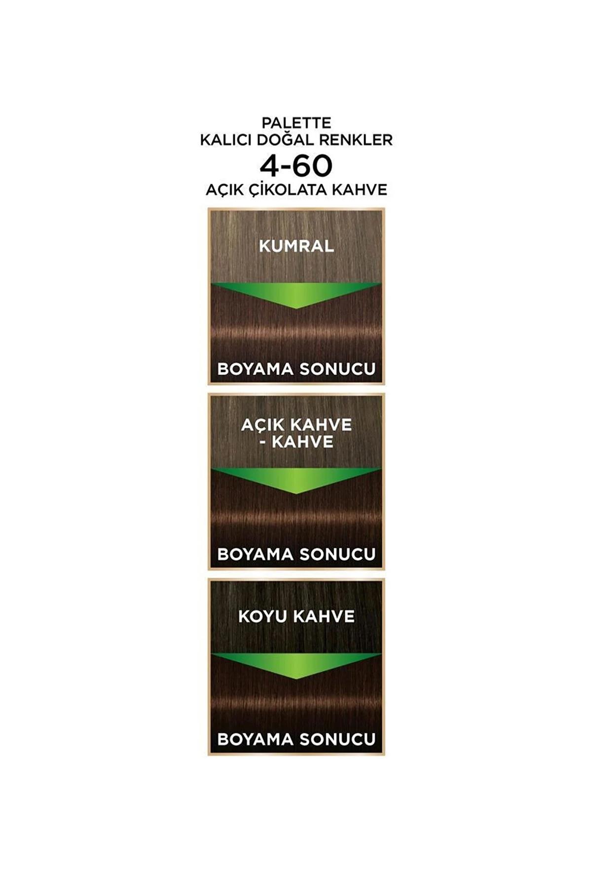 palette-kalici-dogal-renkler-sac-boyasi-no-4-60-acik-cikolata-kahve-8981-1.jpg